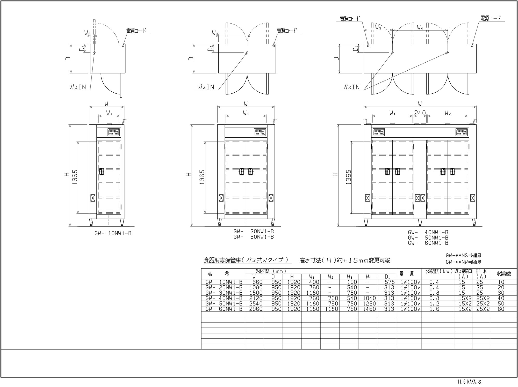 美品】 厨房機器販売クリーブランドMSH80-82SE マルゼン 食器消毒保管庫 3Φ200V 大型タイプ 片面式 奥行2列型 80カゴ収納 消毒  食器消毒 殺菌 殺菌庫 クリーブランド