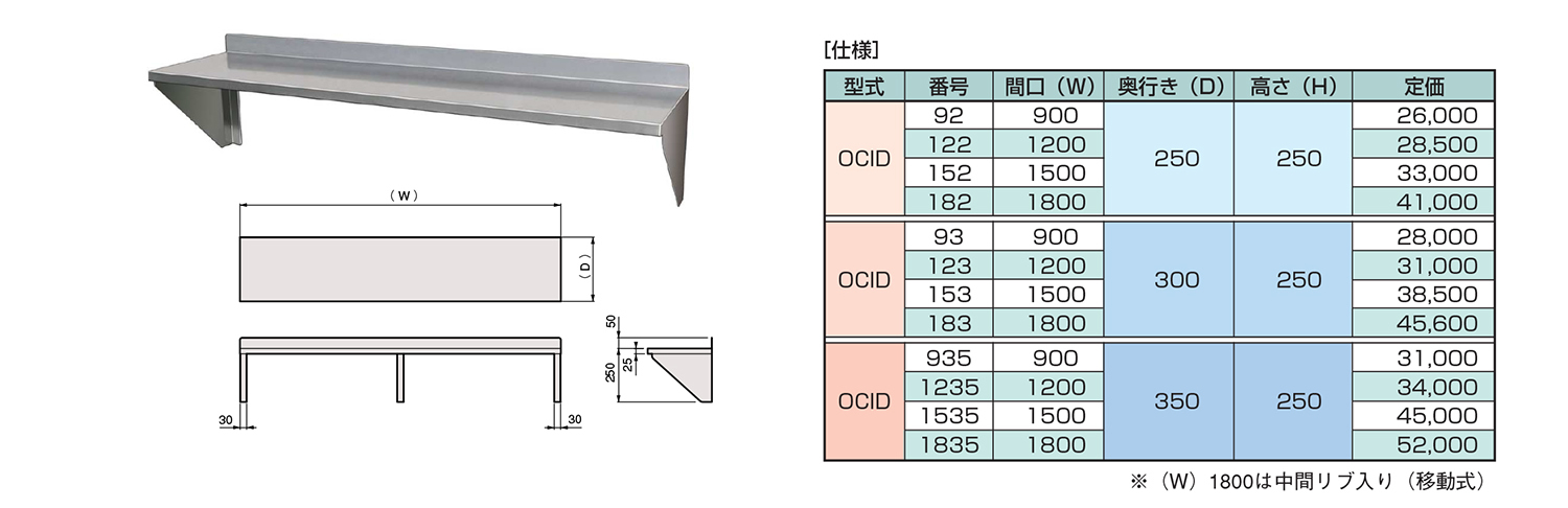 高評価の贈り物 シンコー業務用吊下棚2段 平棚 パイプ棚 JFP-10030 1000×290×569 <br>